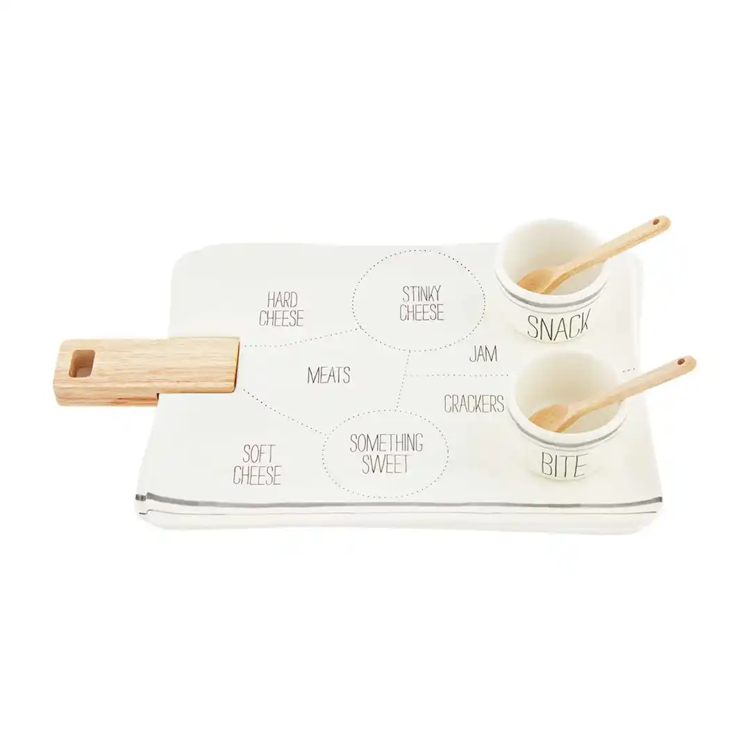 Cheese Diagram Board Set