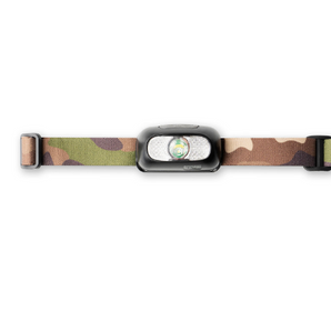 Night Scope Rechargeable LED Headlamp